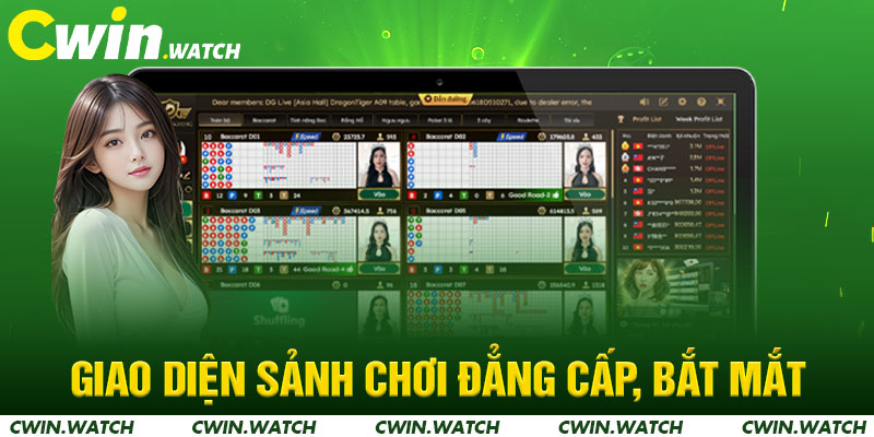 Một vài tựa game casino đình đám được ưa chuộng